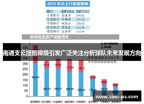 南通支云提前降级引发广泛关注分析球队未来发展方向