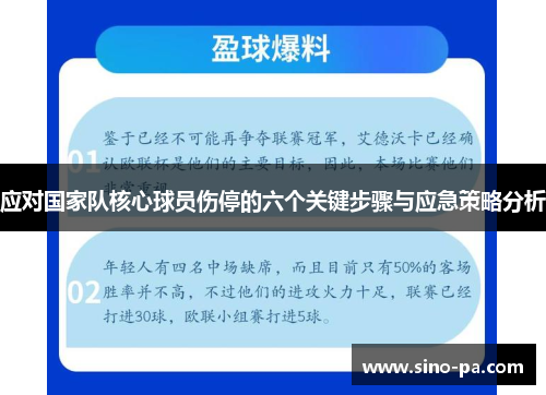 应对国家队核心球员伤停的六个关键步骤与应急策略分析 应对国家队核心球员伤停的六个关键步骤与应急策略分析