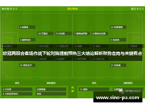 欧冠两回合客场作战下轮对阵提前预热三大结论解析形势走向与关键看点