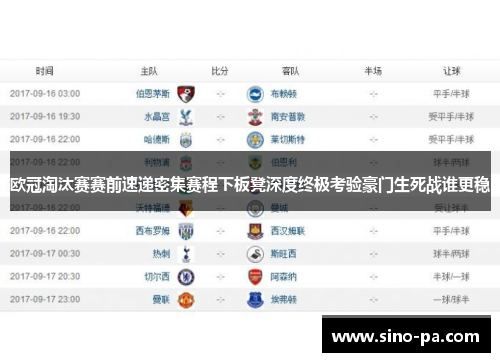欧冠淘汰赛赛前速递密集赛程下板凳深度终极考验豪门生死战谁更稳