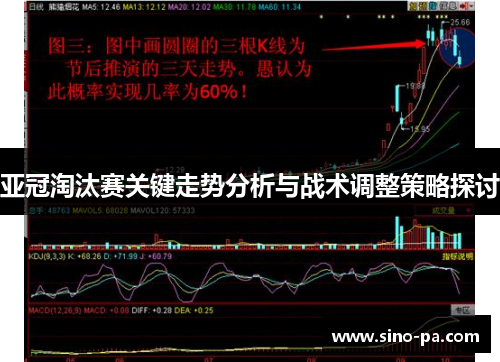 亚冠淘汰赛关键走势分析与战术调整策略探讨 亚冠淘汰赛关键走势分析与战术调整策略探讨