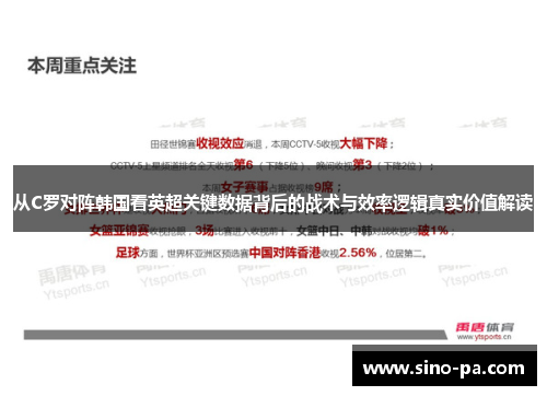 从C罗对阵韩国看英超关键数据背后的战术与效率逻辑真实价值解读 从C罗对阵韩国看英超关键数据背后的战术与效率逻辑真实价值解读