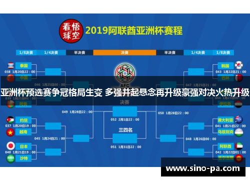 亚洲杯预选赛争冠格局生变 多强并起悬念再升级豪强对决火热升级