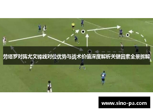 劳塔罗对阵尤文锋线对位优势与战术价值深度解析关键因素全景拆解